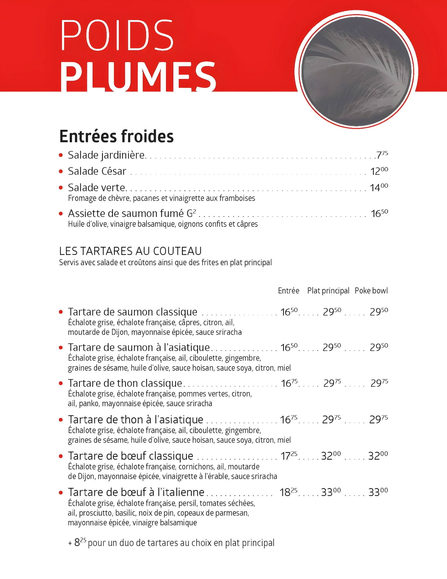 poids plumes